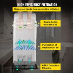 VEVOR Seche-Mains Automatique 2000W Seche Main Air Pulse Electrique Commercial ABS Super Puissant Filtration HEPA 43°C Moteur A Balais Carbone Pour Secher Sechage Mains Toilettes 290x220x685 Mm Blanc -Wenko || Grohe || HOMCOM Soldes 69342600 4