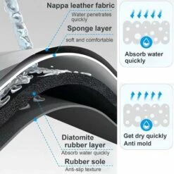 Tapis De Bain Diatomit Absorbant Séchage Rapide Antidérapant 40×60cm Gris -Wenko || Grohe || HOMCOM Soldes 71328027 5