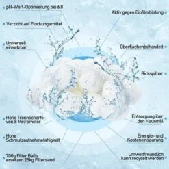 Rideau De Douche 135 X 240 Cm Lin FUIENKO -Wenko || Grohe || HOMCOM Soldes 78767002 3