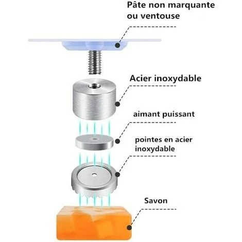 SVKBJROY Lot De 3 Porte-Savon Magnétique à Ventouse Porte Savon Aimanté Douche Mural Acier Inoxydable Support Mural Sans Perçage Salle Bain Cuisine WC (3PCS-Cylindrique) 31 X 16 Cm 5 SVKBJROY Lot De 3 Porte-Savon Magnétique à Ventouse Porte Savon Aimanté Douche Mural Acier Inoxydable Support Mural Sans Perçage Salle Bain Cuisine WC (3PCS-Cylindrique) 31 X 16 Cm – Image 3
