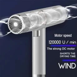 Sèche-cheveux Professionnel Avec Diffuseur, Ions De Sèche-cheveux, Sèche-cheveux Ultra-léger Et Puissant, Haute Performance Avec Conversion De Fréquence De Rayonnement Faible (argent). -Wenko || Grohe || HOMCOM Soldes 94919803 3