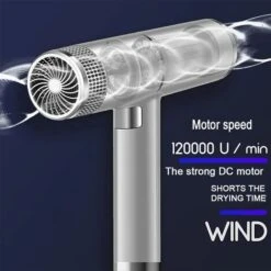 Sèche-cheveux Professionnel Avec Diffuseur, Ions De Sèche-cheveux, Sèche-cheveux Ultra-léger Et Puissant, Haute Performance Avec Conversion De Fréquence De Rayonnement Faible (gris) -Wenko || Grohe || HOMCOM Soldes 94919859 3