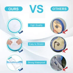 Protection De Douche Pied Bandage Anti-dérapant Protection étanche Réutilisable Platre Protège Les Pieds Pendant Le Bain (pieds D'enfants) -Wenko || Grohe || HOMCOM Soldes 98637245 5